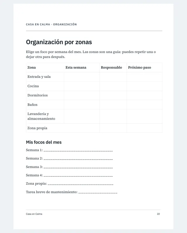 Página 22, zonas de la casa